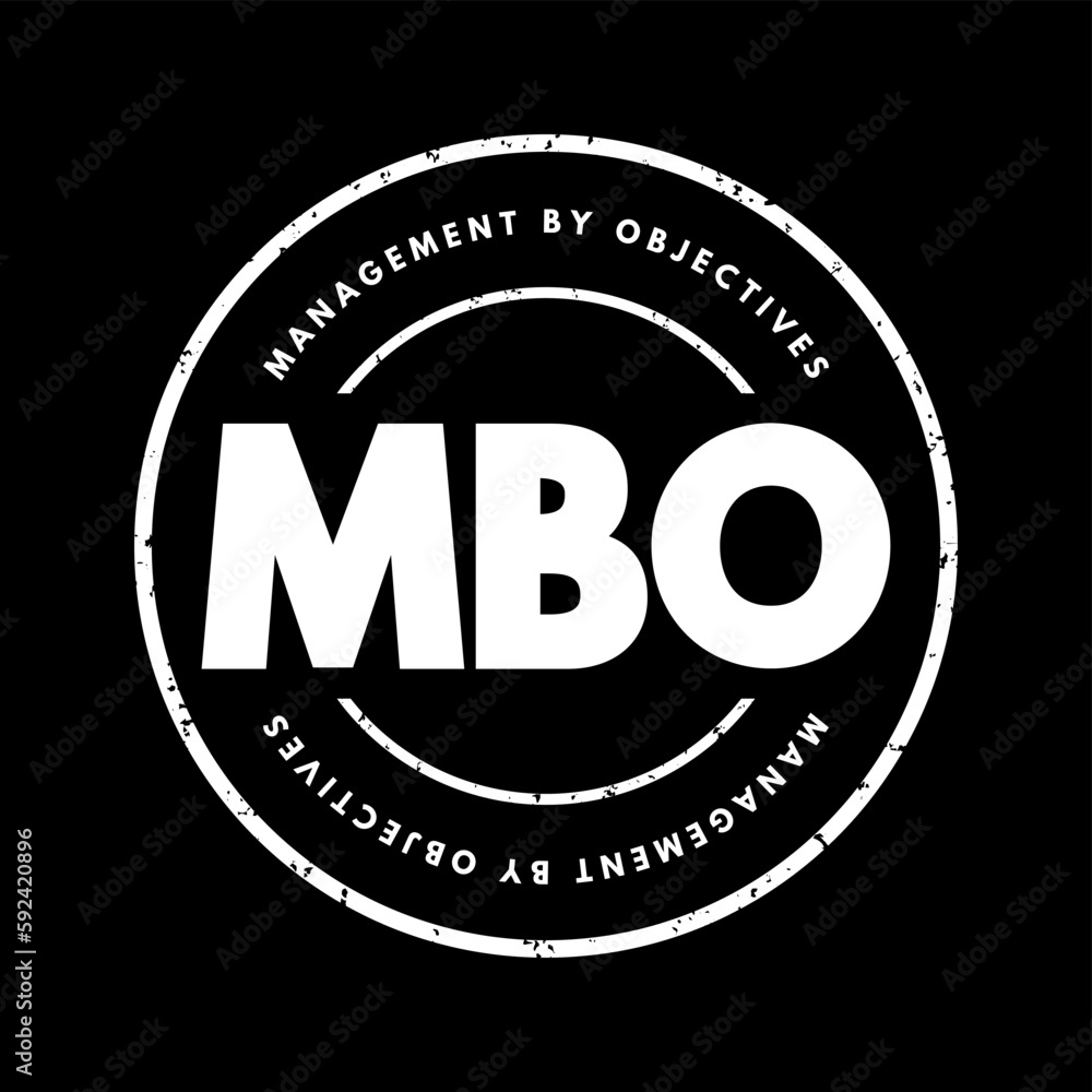 Poster mbo management by objectives - strategic approach to enhance the performance of an organization, acr