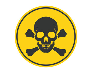 Skull and Crossbones Warning Sign. 