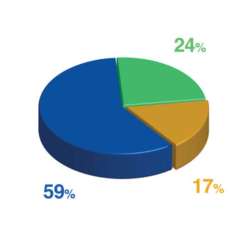 24 59 17 percent 3d Isometric 3 part pie chart diagram for business presentation. Vector infographics illustration eps.