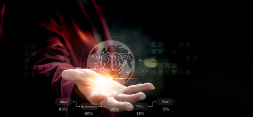  a new generation of technology, people use artificial intelligence to chat, and organizations use artificial intelligence to use intelligent robots. The development of future technology 