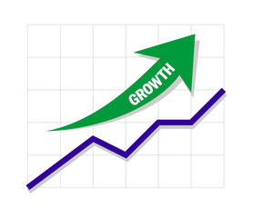 Growth line graph with green arrow and blue line progress. Growth icon for sales, money, currency, income, business, and marketing