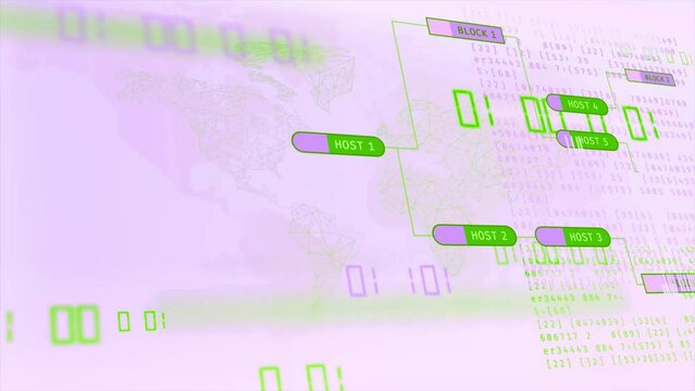 Computer Script, Programming Code Animation. Abstract Technology Background. Data Visualization . 