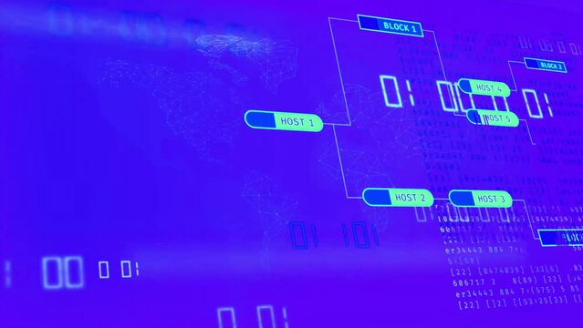 Computer Script, Programming Code Animation. Abstract Technology Background. Data Visualization . 