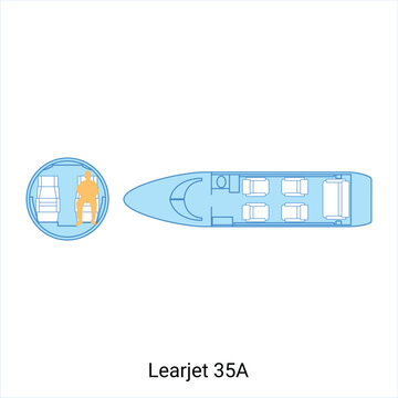Learjet 35A airplane scheme. Civil Aircraft Guide