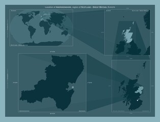 Aberdeenshire, Scotland - Great Britain. Described location diagram