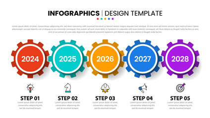 Infographic template. Industrial timeline with 5 gears