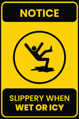 Wet floor sign with falling man
