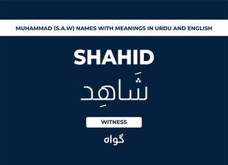 Mohammed (S.A.W) Names with Meanings in Urdu and English	