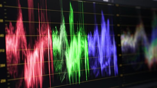 Color Grading Process With Graphs
