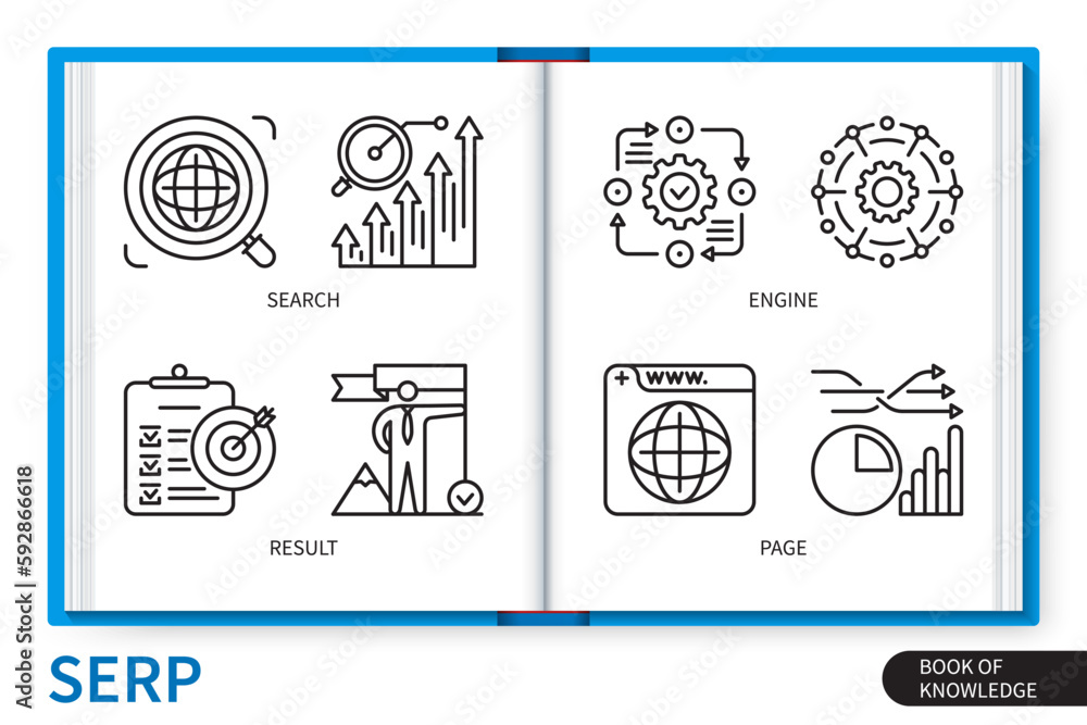 Poster serp infographics elements set. search engine result page. web vector linear icons collection