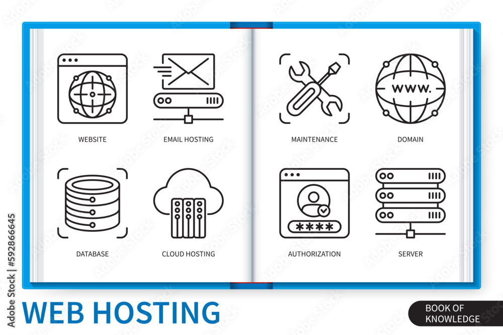Aufkleber web hosting infographics elements set. email hosting, website, server, database, cloud hosting, main