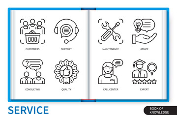 Service infographics elements set. Support, call center, maintenance, advice, customers, expert, quality, consulting. Web vector linear icons collection