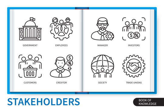 Stakeholders infographics elements set. Government, manager, customers, trade unions, investor, creditor, society, employees. Web vector linear icons collection