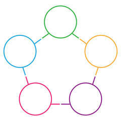 Infographic used for detailed reports of all 5 topics.