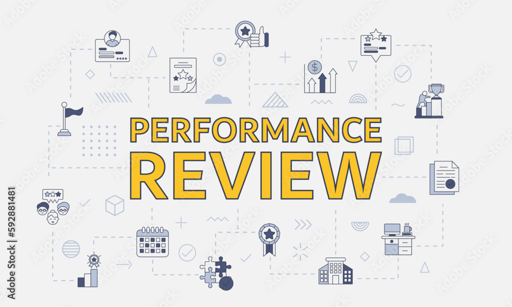 Poster performance review concept with icon set with big word or text on center