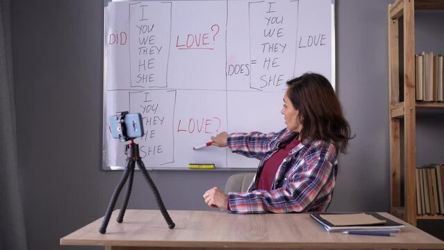 Female teacher sitting near blackboard with English grammar rules, conducting internet lesson. Tutor giving foreign language class on video call or web conference using smartphone
