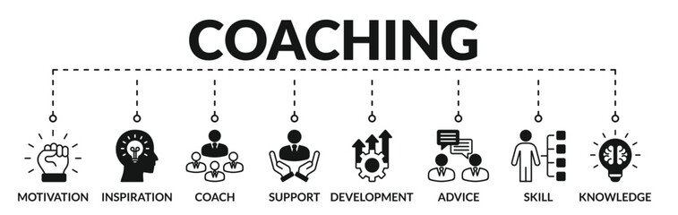 Banner of coaching web vector illustration concept with icons of motivation, inspiration, coach, support, development, advice, skill, knowledge