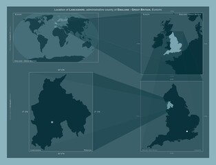 Lancashire, England - Great Britain. Described location diagram