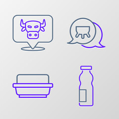 Set line Drinking yogurt in bottle, Butter a butter dish, Udder and Cow head icon. Vector