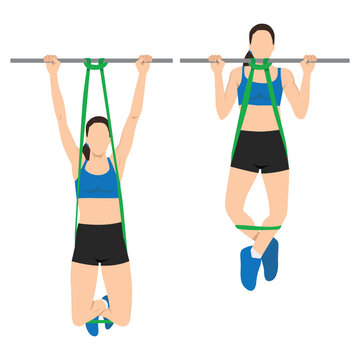 Woman doing pull ups using resistance band, resistance band assisted pull ups