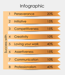 Obraz premium Infographic chart
