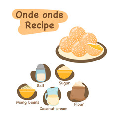 onde onde illustration recipe concept