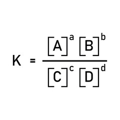 The equilibrium constant Kp expression of the reaction.