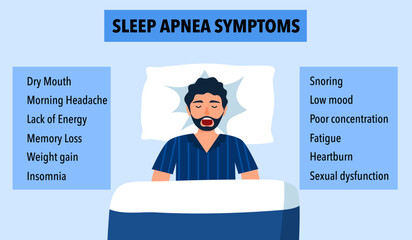 Sleep apnea symptoms infographic concept vector illustration. - obrazy, fototapety, plakaty