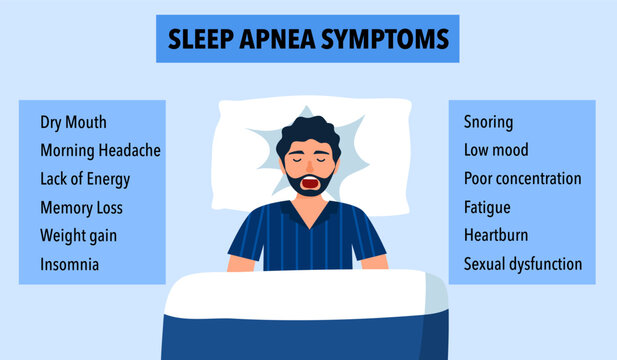 Sleep apnea symptoms infographic concept vector illustration.