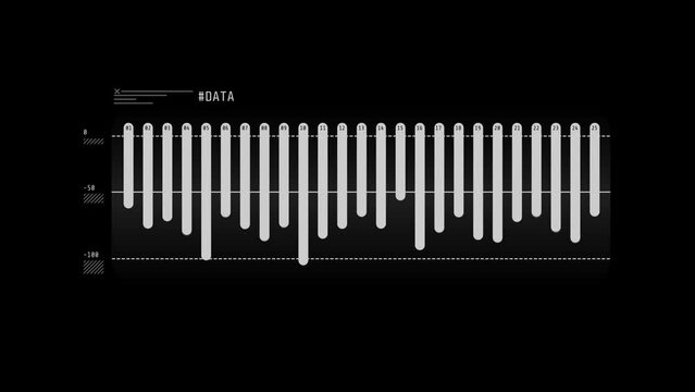 Animated HUD infographic element negative values chart.