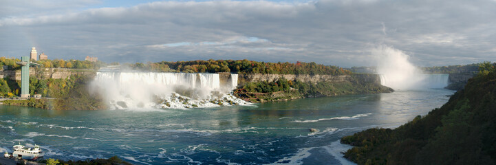 Niagara Falls, view from Canadian side