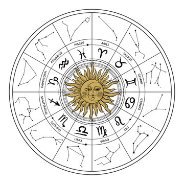 Astrological zodiac wheel with constellations and signs, vector horoscope symbols with sun. Mystical fortune telling wheel, natal chart. Line drawing engraving.
