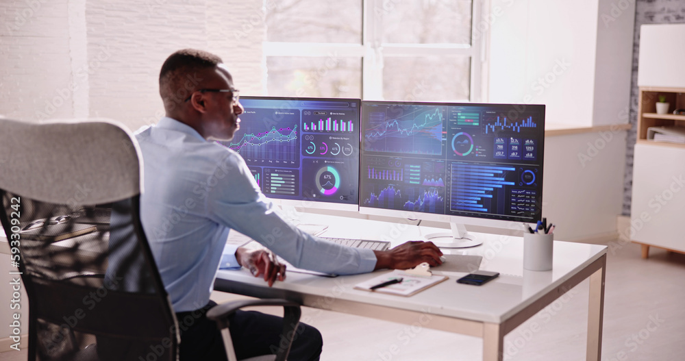 Poster business data analytics dashboard