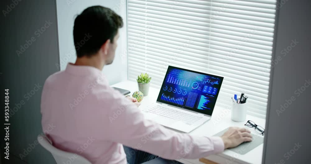 Poster kpi business analytics data dashboard