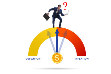 Inflation and deflation business concept