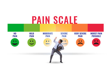 Concept of pain scale from moderate to strong