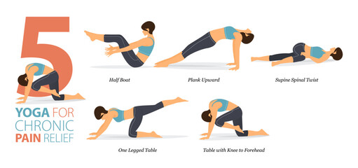 5 Yoga poses or asana posture for workout in chronic pain relief concept. Women exercising for body stretching. Fitness infographic. 