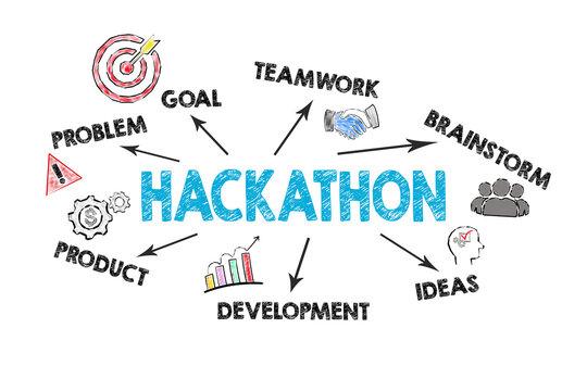 HACKATHON. Illustration with icons, keywords and arrows on a white background