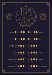 2024 year moon calendar, lunar phases schedule and cycles. Astrological planner banner design template. Lunar monthly cycle calendar dark night background vector illustration