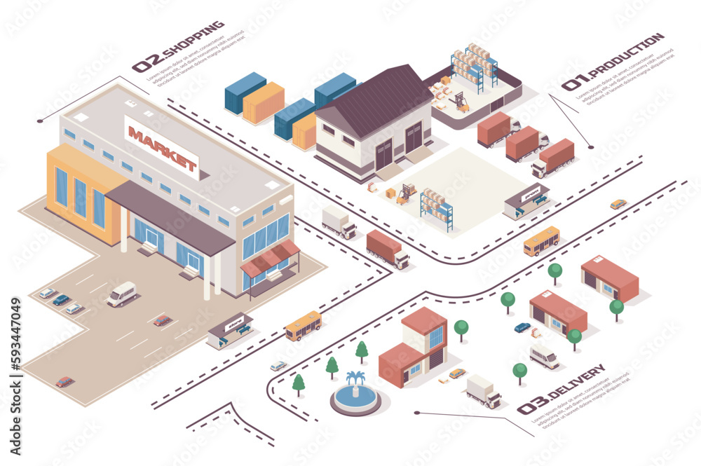 Leinwandbilder shopping concept 3d isometric web infographic workflow process. infrastructure map with production b