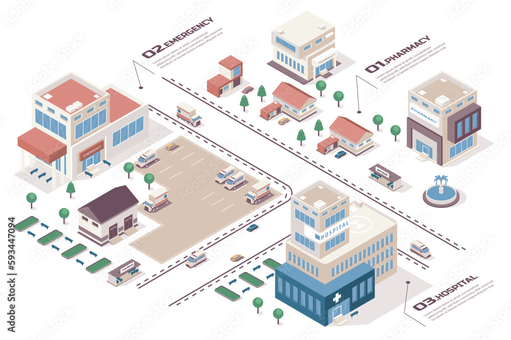 Poster medical center concept 3d isometric web infographic workflow process. infrastructure map with buildi
