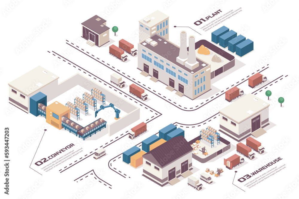 Poster Automated industry concept 3d isometric web infographic workflow process. Infrastructure map with buildings, plant, warehouse, robot machine conveyor. Vector illustration in isometry graphic design