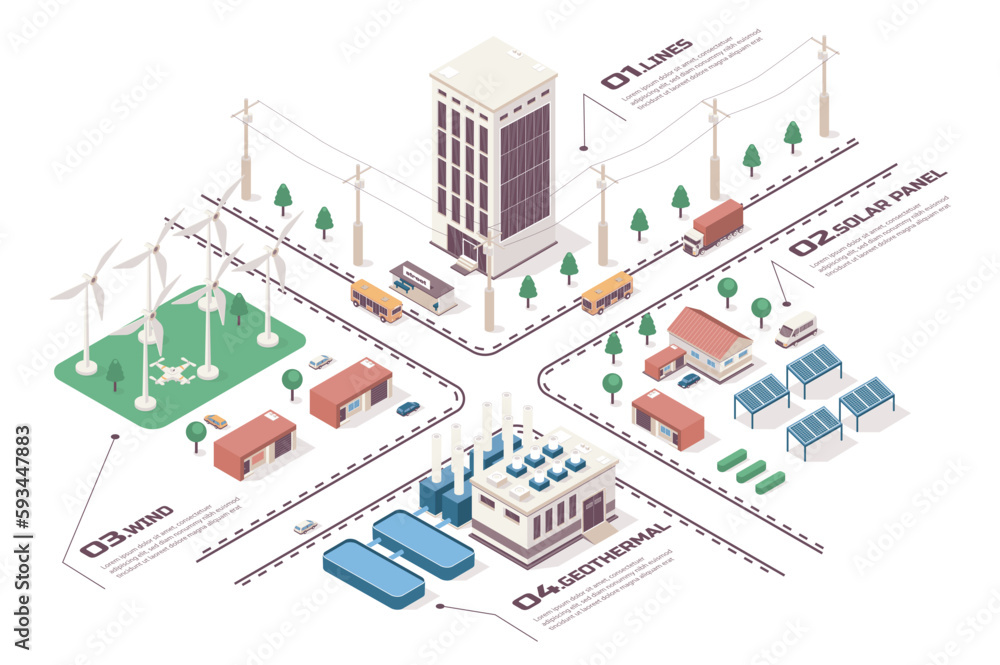 Poster renewable energy concept 3d isometric web infographic workflow process. infrastructure map with eco 