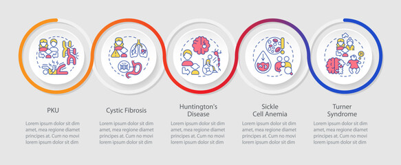 Hereditary diseases loop infographic template. Genetic disorders. Data visualization with 5 steps. Editable timeline info chart. Workflow layout with line icons. Myriad Pro-Regular font used