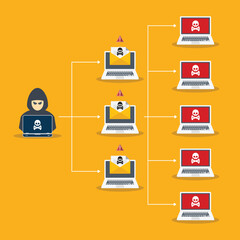 Botnet concept. Robot network malware attack. Vector illustration
