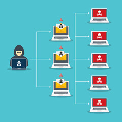 Botnet concept. Robot network malware attack.