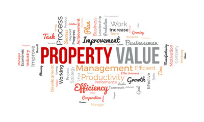 Word cloud background concept for Property value. Investment business, financial loan mortgage, housing evaluation of property business. vector illustration.