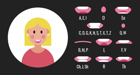 Cute blonde woman talking mouth animation. Female character speak mouths expressions. Vector.