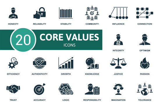 Core values set. Creative icons: honesty, reliability, stability, community, influence, connection, integrity, optimism, efficiency, authenticity, growth, knowledge, justice, passion, trust, accuracy