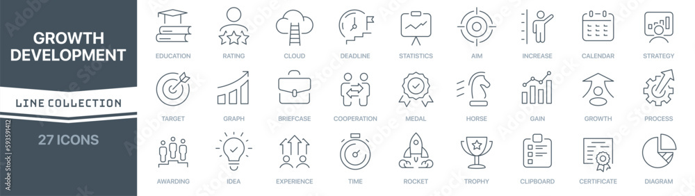 Fototapete Growth and development linear signed icon collection. Signed thin line icons collection. Set of growth and development simple outline icons